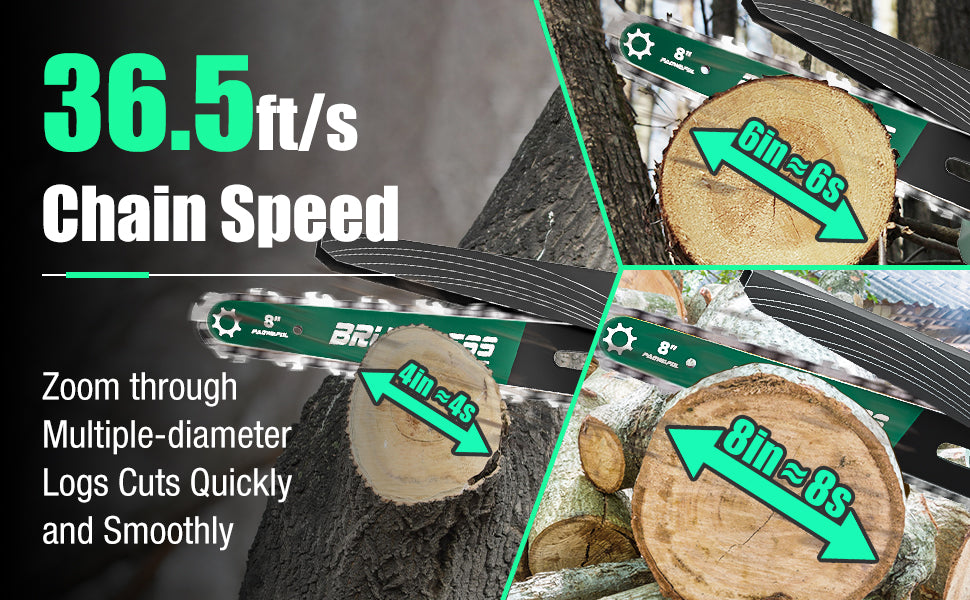 Battery Powered Cordless Mini Chainsaw 8 inch with Brushless Motor, Handheld Small Power Chain Saws Electric 2X Battery Operated Chainsaws Hand Saw with 2X 8'' Saw Chains for Trees Prunning Trimming