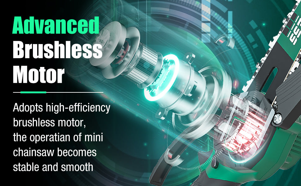 Battery Powered Cordless Mini Chainsaw 8 inch with Brushless Motor, Handheld Small Power Chain Saws Electric 2X Battery Operated Chainsaws Hand Saw with 2X 8'' Saw Chains for Trees Prunning Trimming