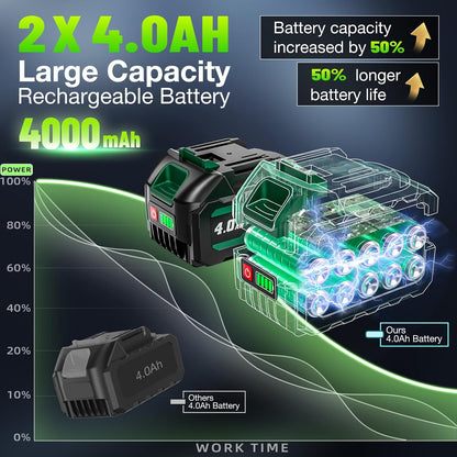 2026 New Upgrade 1106ft-lbs(1500N.m) Impact Wrench, High Torque 1/2 Impact Gun with 21V 2x4.0AH Battery, Fast Charger & 5 Sockets, 3500IPM Brushless Impact Driver for Home Car Truck Tires