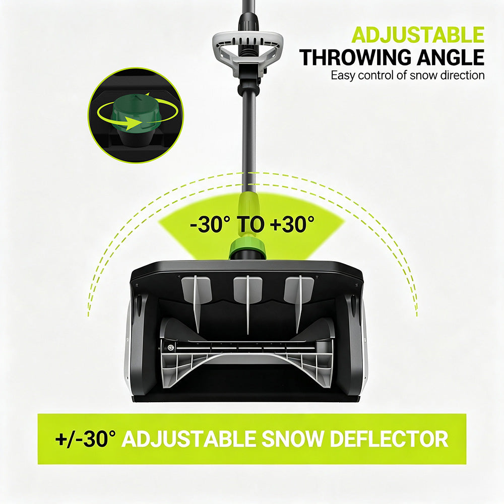Cordless Snowe Blower 12 INCH Snow Shovel with Directional Plate & Adjustable Front Handle