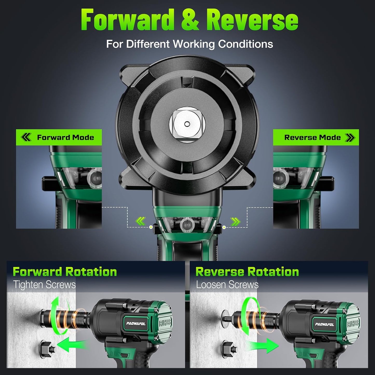 2026 New Upgrade 1106ft-lbs(1500N.m) Impact Wrench, High Torque 1/2 Impact Gun with 21V 2x4.0AH Battery, Fast Charger & 5 Sockets, 3500IPM Brushless Impact Driver for Home Car Truck Tires