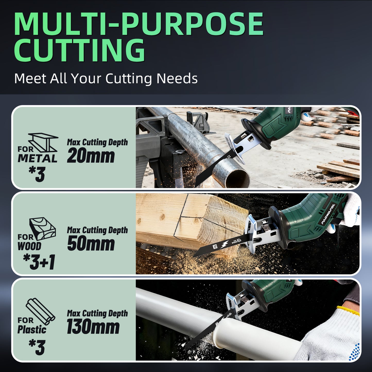 Cordless chainsaw with powerful motor, fast cuts, and easy handling for tree trimming with 2 batteries