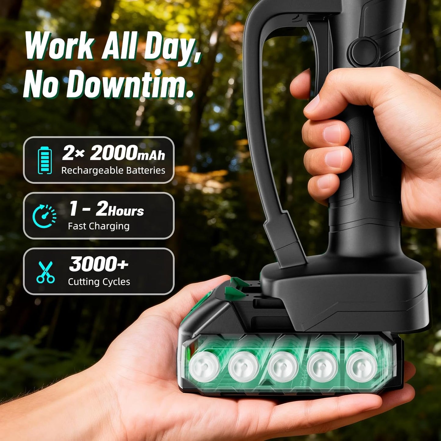 Battery Powered Cordless Pruner Shear with Brushless Motor, Handheld Small Power Pruner Electric 2X Battery Operated Pruner with for Trees Prunning Trimming