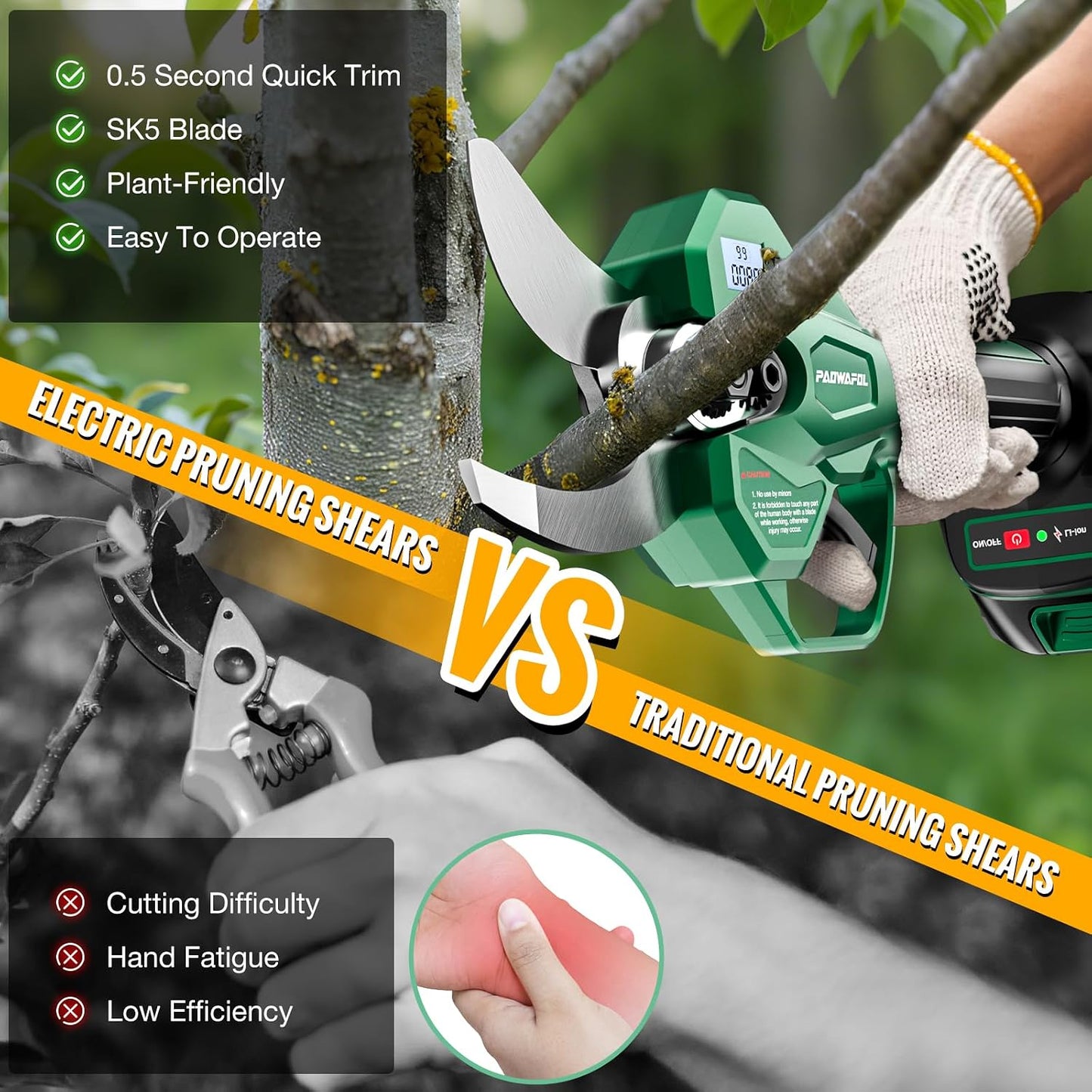 Electric Pruning Shears, 1.6" (41mm) Cordless Power Pruner with LCD Display, Brushless Motor, 2x2000mAh Batteries, 2xSK5 Blades, Battery Powered Branch Cutter for Garden Trimming