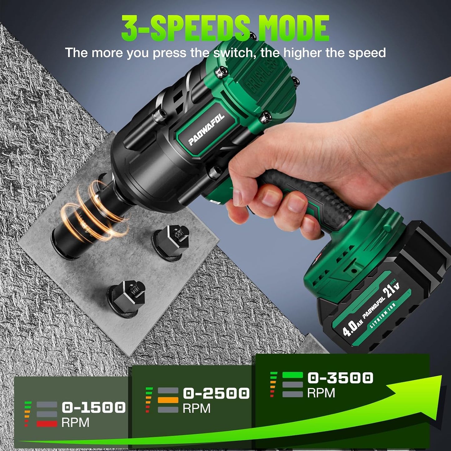 2026 New Upgrade 1106ft-lbs(1500N.m) Impact Wrench, High Torque 1/2 Impact Gun with 21V 2x4.0AH Battery, Fast Charger & 5 Sockets, 3500IPM Brushless Impact Driver for Home Car Truck Tires