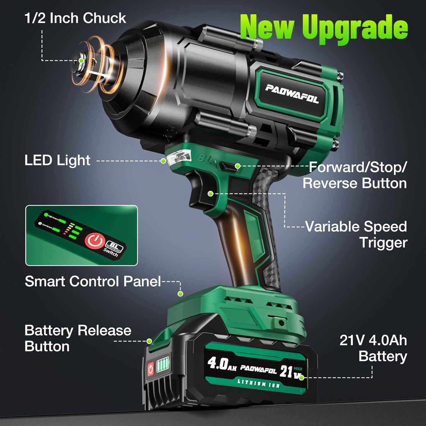 2026 New Upgrade 1106ft-lbs(1500N.m) Impact Wrench, High Torque 1/2 Impact Gun with 21V 2x4.0AH Battery, Fast Charger & 5 Sockets, 3500IPM Brushless Impact Driver for Home Car Truck Tires